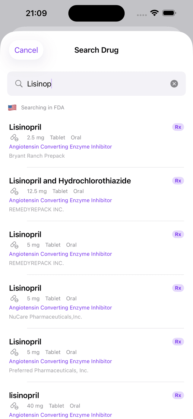 Drug results